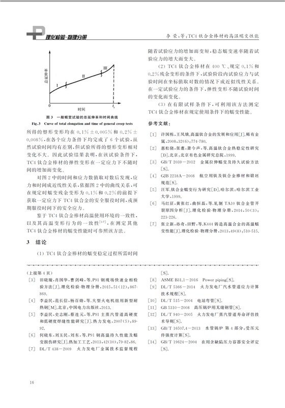 鈦合金棒材的高溫蠕變性能3