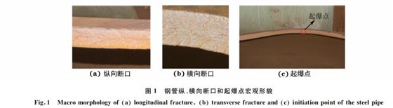 圖１ 鋼管縱、橫向斷口和起爆點(diǎn)宏觀形貌