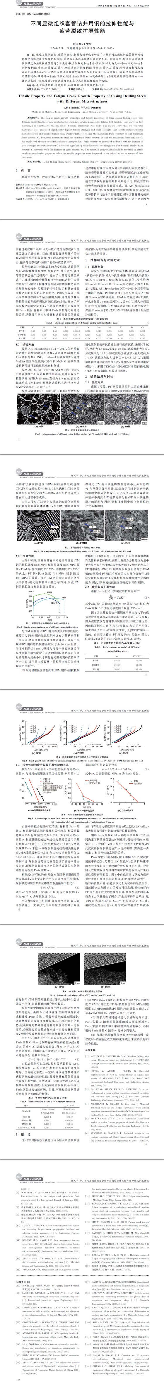 不同顯微組織套管井用鋼的拉伸性能與疲勞裂紋擴(kuò)展性能