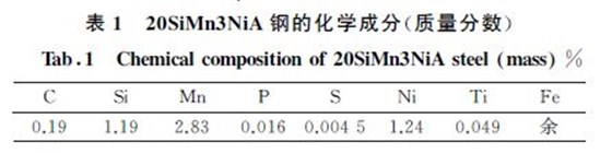 表１ ２０SiMn３NiA 鋼的化學成分(質(zhì)量分數(shù))