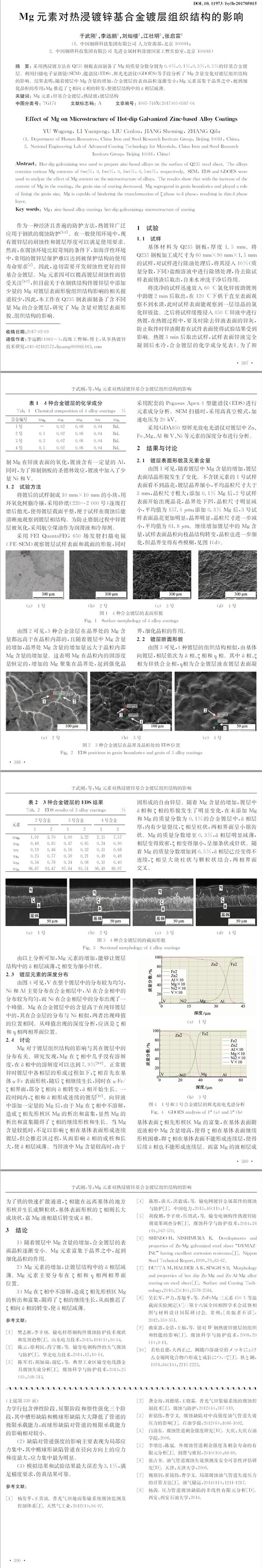 犕犵元素對熱浸鍍鋅基合金鍍層組織結構的影響