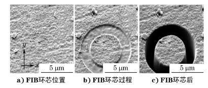 圖６ FIB環(huán)芯法