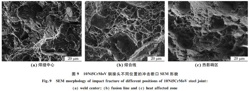圖９ １０Ni５CrMoV鋼接頭不同位置的沖擊斷口SEM 形貌