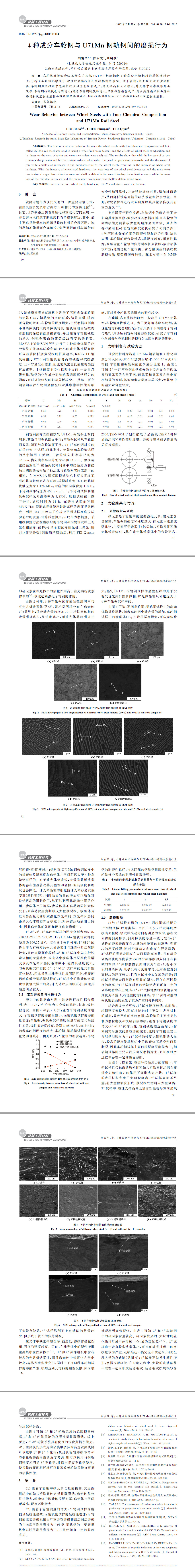 鋼軌成分分析,鋼軌失效分析,鋼軌磨損檢測(cè)