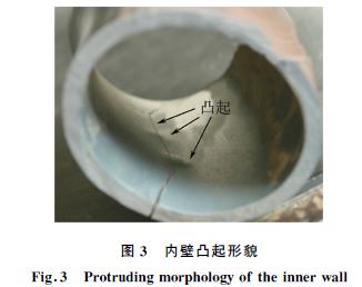 圖３ 內(nèi)壁凸起形貌