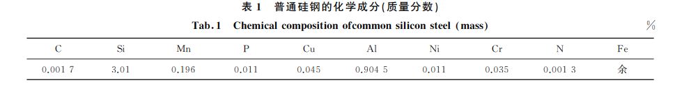 表１ 普通硅鋼的化學(xué)成分(質(zhì)量分?jǐn)?shù))