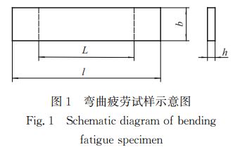 圖１ 彎曲疲勞試樣示意圖