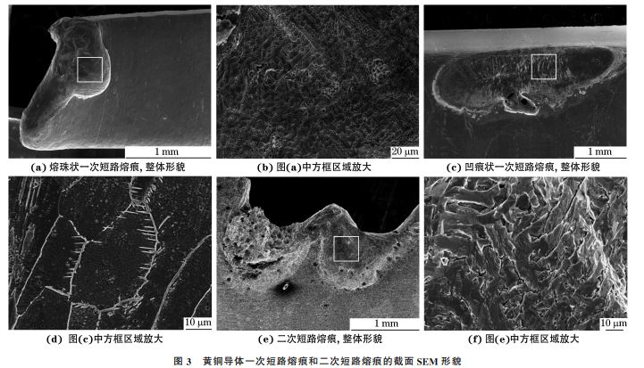 圖3 黃銅導(dǎo)體一次短路熔痕和二次短路熔痕的截面SEM 形貌