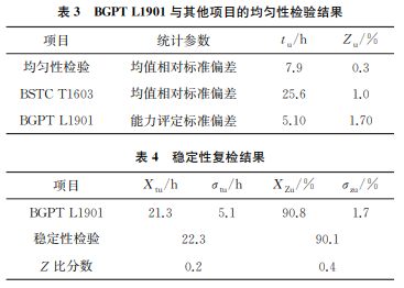 表3