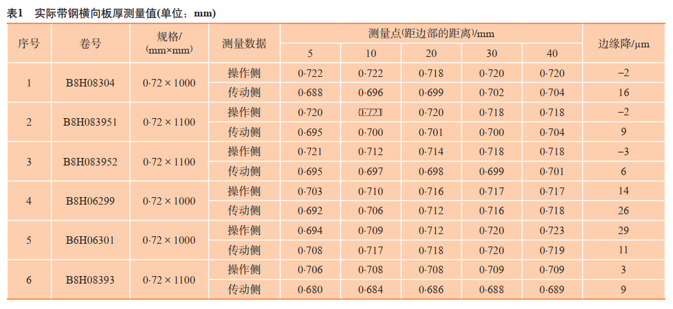 企業(yè)微信截圖_20240902124003